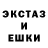 Галлюциногенные грибы ЛСД Richter Hans